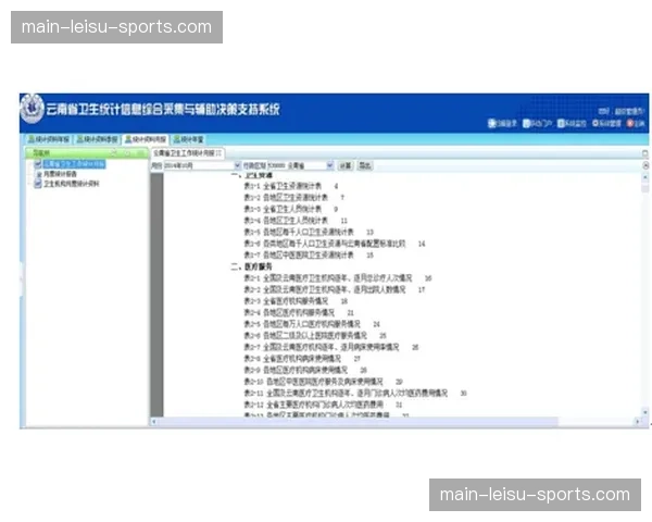 后台管理系统整合多数据源看板 实现运营决策的全面数据化